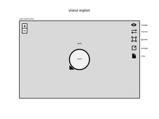 viseur espion 
après 
avant 
changer 
inverser 
agrandir 
partager 
infos 
zoom synchronisé 
 