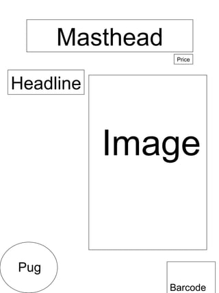 Masthead Image Headline Pug Barcode Price 