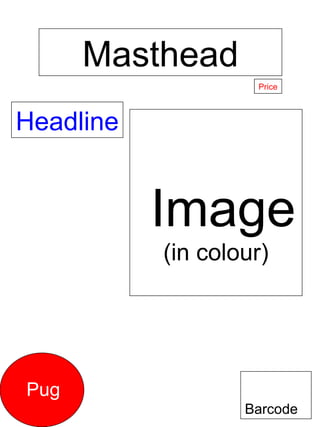 Masthead Image (in colour) Headline Pug Barcode Price 