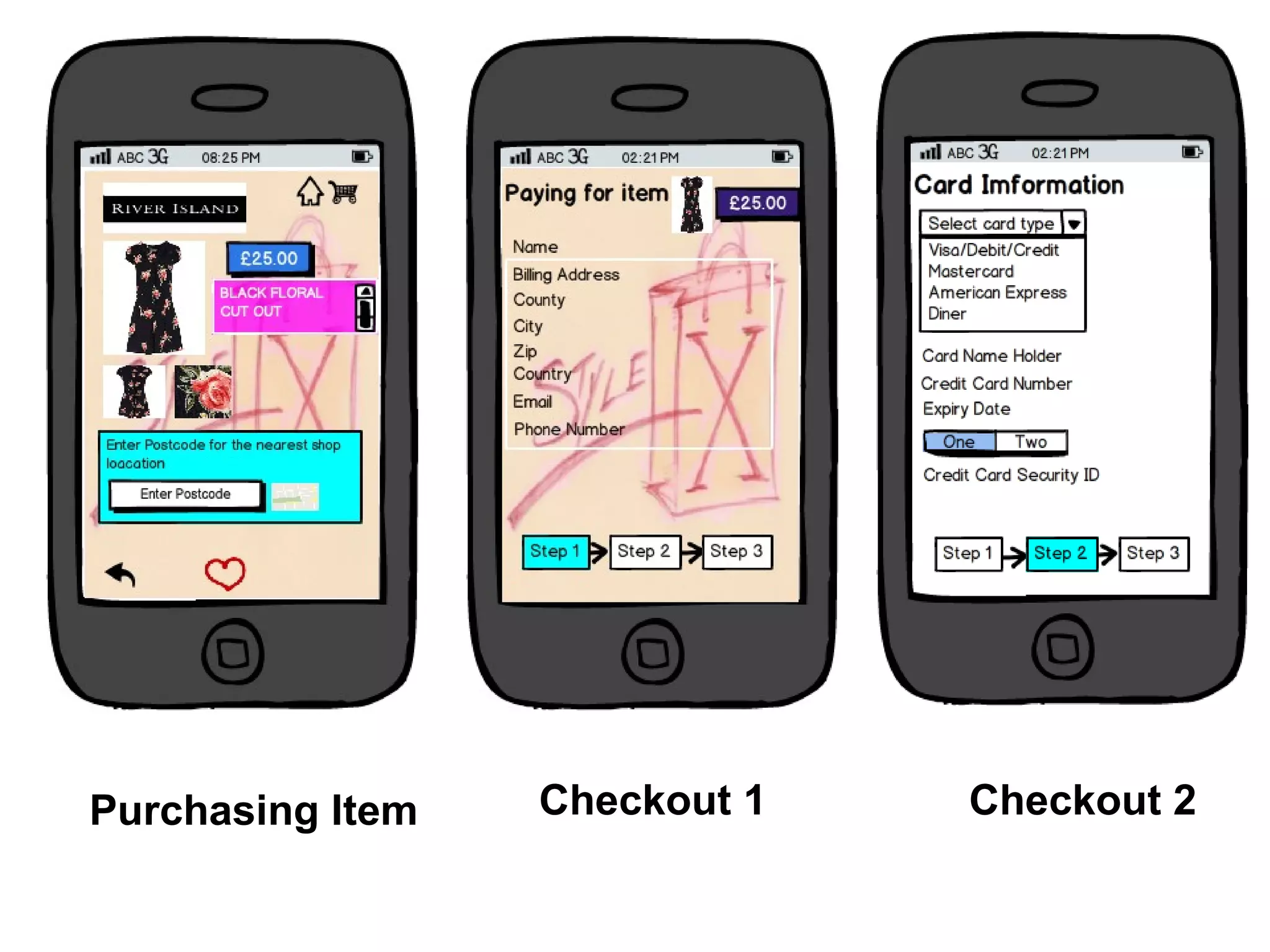 Checkout 1Purchasing Item Checkout 2
 