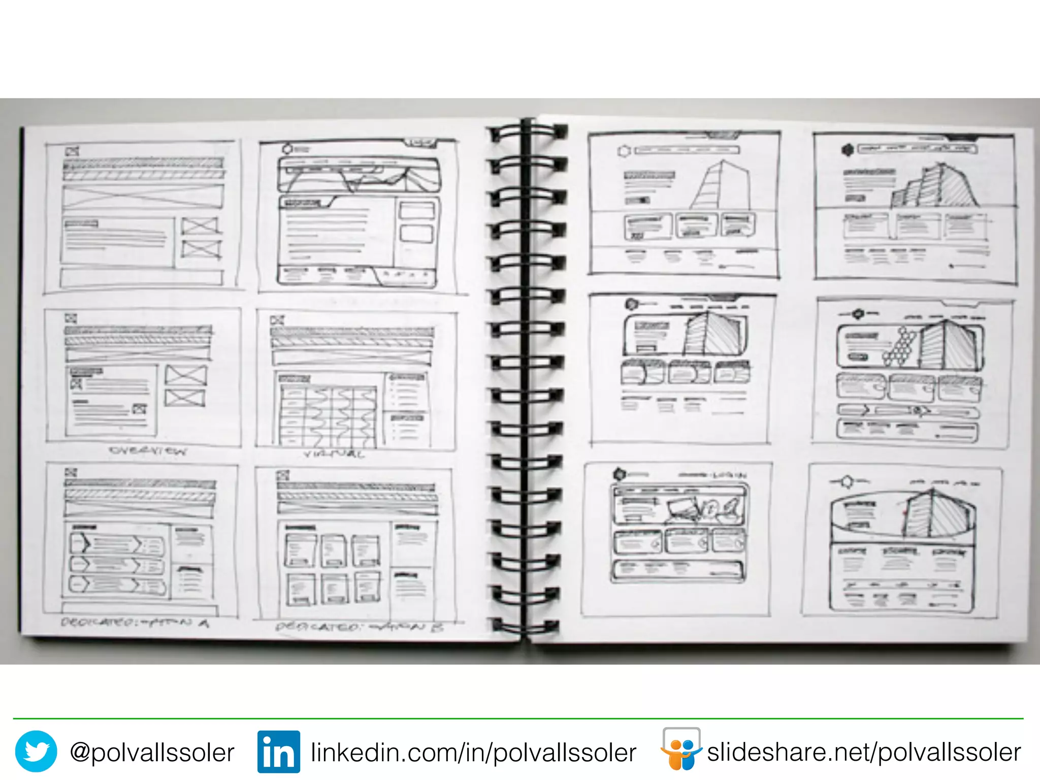 @polvallssoler! slideshare.net/polvallssoler!linkedin.com/in/polvallssoler!
 