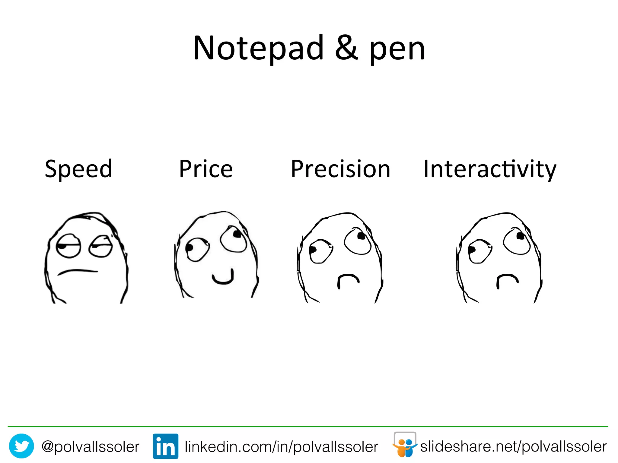 @polvallssoler! slideshare.net/polvallssoler!linkedin.com/in/polvallssoler!
Notepad	
  &	
  pen	
  
Speed	
   Price	
   Precision	
   Interac2vity	
  
 