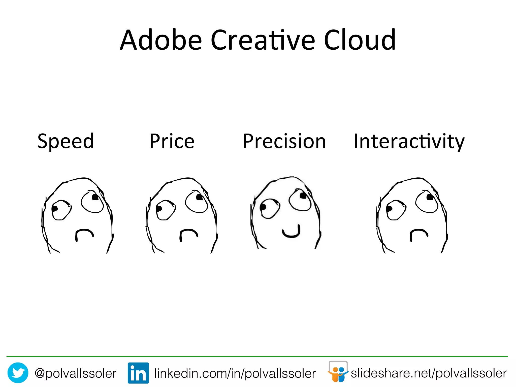 @polvallssoler! slideshare.net/polvallssoler!linkedin.com/in/polvallssoler!
Adobe	
  Crea2ve	
  Cloud	
  
Speed	
   Price	
   Precision	
   Interac2vity	
  
 