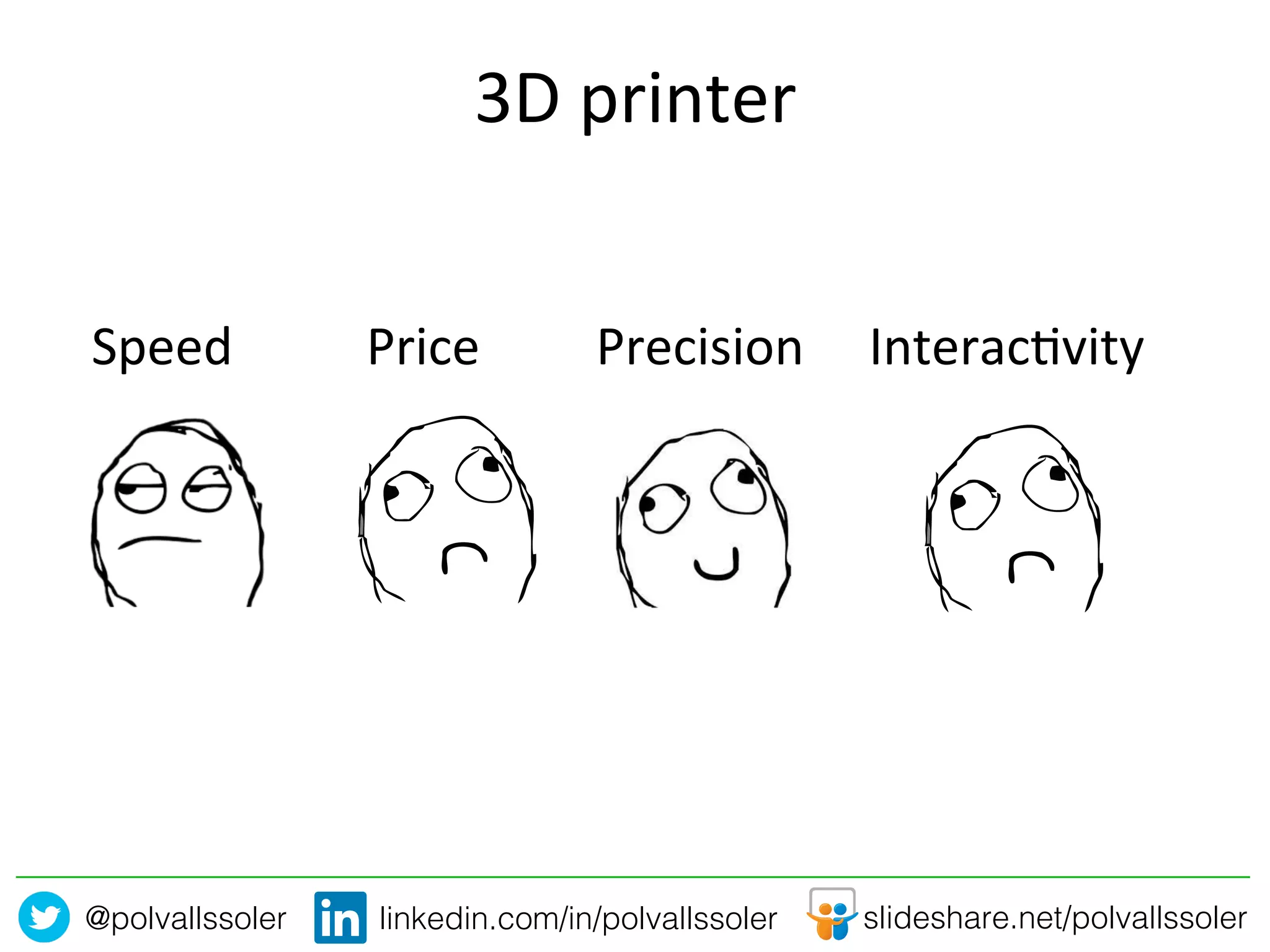 @polvallssoler! slideshare.net/polvallssoler!linkedin.com/in/polvallssoler!
3D	
  printer	
  
Speed	
   Price	
   Precision	
   Interac2vity	
  
 