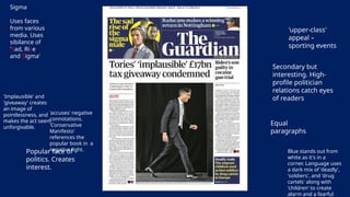 'upper-class'
appeal –
sporting events
Secondary but
interesting. High-
profile politician
relations catch eyes
of readers
Equal
paragraphs
Blue stands out from
white as it's in a
corner. Language uses
a dark mix of 'deadly',
'soldiers', and 'drug
cartels' along with
'children' to create
alarm and a fearful
Sigma
Uses faces
from various
media. Uses
sibilance of
'Sad, Rise
and Sigma'
'Implausible' and
'giveaway' creates
an image of
pointlessness, and
makes the act seem
unforgivable.
'accuses' negative
connotations.
'Conservative
Manifesto'
references the
popular book in a
negative light.
Popular face of
politics. Creates
interest.
 