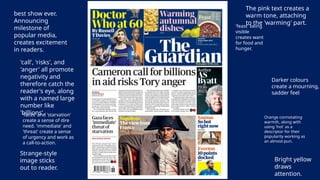 The pink text creates a
warm tone, attaching
to the 'warming' part.
'feast' being
visible
creates want
for food and
hunger.
Darker colours
create a mourning,
sadder feel
'call', 'risks', and
'anger' all promote
negativity and
therefore catch the
reader's eye, along
with a named large
number like
'billions'.
'faces' and 'starvation'
create a sense of dire
need. 'immediate' and
'threat' create a sense
of urgency and work as
a call-to-action.
Strange-style
image sticks
out to reader.
Orange connotating
warmth, along with
using 'hot' as a
descriptor for their
popularity working as
an almost-pun.
Bright yellow
draws
attention.
best show ever.
Announcing
milestone of
popular media,
creates excitement
in readers.
 