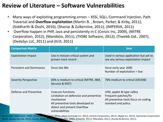C Overflows Vulnerabilities Exploit Taxonomy And Evaluation on Static ...