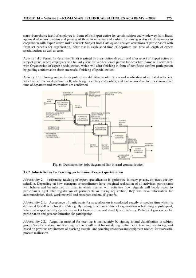 Functional And Informational Model Of Expert Specialization Using Ide