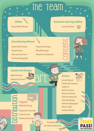 Jesh Krishna Murthy
Aryaa Naik Dalmiya
Contributing Writers
Lavanya Khare
Assistant and Copy Editor
Layout and Design
Artists
Kaniz Fatima Khan
Deepti Raavi
Raunaq Amarnani
Archana Rajagopal
Priyanka Garegat
Ekta Bhatnagar
Rituparna Chatterjee
Content
Amol Padwal
Shailendra Havane
Sujith VS
Rohini Dusane
Bhavini Damani
Sitanshu Bhartiya
Atul Wankhade
Archana Rajagopal
Bharat Pillai
Tushar Rokade
Walmik Pawar
Kalpana Siromani
Dnyanesh Thombre
Prashant Kini
Shekhar Ramaiah
Digital
Marketing
Distribution
Creator
Editor
The Team
 