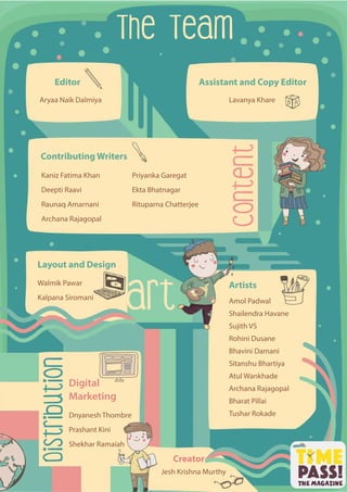 Jesh Krishna Murthy
Aryaa Naik Dalmiya
Contributing Writers
Lavanya Khare
Assistant and Copy Editor
Layout and Design
Artists
Kaniz Fatima Khan
Deepti Raavi
Raunaq Amarnani
Archana Rajagopal
Priyanka Garegat
Ekta Bhatnagar
Rituparna Chatterjee
Content
Amol Padwal
Shailendra Havane
Sujith VS
Rohini Dusane
Bhavini Damani
Sitanshu Bhartiya
Atul Wankhade
Archana Rajagopal
Bharat Pillai
Tushar Rokade
Walmik Pawar
Kalpana Siromani
Dnyanesh Thombre
Prashant Kini
Shekhar Ramaiah
Digital
Marketing
Distribution
Creator
Editor
The Team
 