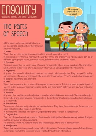 EngquiryQuestions about the English Language
Noun you
know what is
proper!
All the words and expressions that we use
are categorized based on how they are used
and their functions.
1.Noun
Words that are used to name any person, place, animal, plant, idea, event.
In the sentence 'Timmy is a monkey'; the words 'Timmy' and 'monkey' are nouns. Nouns can be of
different types: proper nouns, common nouns, collective nouns or abstract nouns.
2.Pronoun
These are words that we use in place of nouns. For example, 'Isha is a very sweet girl. She shared her
lunch with me today.' Here ‘She’ is a pronoun which we are using in place of the noun ‘Isha’.
3.Adjective
Any word that is used to describe a noun or a pronoun is called an adjective. They can specify quality,
numberorsizeofanounorpronoun.Inthesentence,'Ihavetwopets';‘two’isanadjectivebeingused
to describe how many pets there are.
4.Verb
Words that express action or state of being are known as verbs. This is the most important part of
speech. In the sentence, 'Daisy ran as soon as she saw her master', both 'ran' and 'saw' are verbs and
show action.
5.Adverb
Any word that modifies a verb, adjective or another adverb is known as adverb. They describe adjec-
tives, verbs or any other adverbs. For example, in the sentence 'Sheela sang melodiously'; 'melodious-
ly' is an adverb.
6.Preposition
Thesearewordsthatspecifyalocationorlocationintime.Theyshowtherelationshipofanounorpro-
noun with some other words in a sentence.
In the following sentence, 'The book is lying under the table.' - ‘under’ is a preposition.
7.Conjunction
That part of speech which joins words, phrases or clauses together is known as conjunction. And, yet,
but, for, or, so, nor are all conjunctions.
For example, 'Thank you for such a long and soothing spa.' Here, ‘and’ is a conjunciton.
8.Interjection
Words that express strong emotions are called interjections. These words are always followed by an
exclamation mark. In the sentence, 'Ouch! That hurt.'; ‘ouch’ is an interjection.
The Parts
of Speech
 