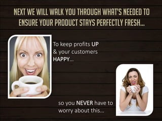 Next we will walk you through what’s needed to ensure your product stays perfectly fresh… 
To keep profits UP & your customers HAPPY… 
so you NEVER have to worry about this…  