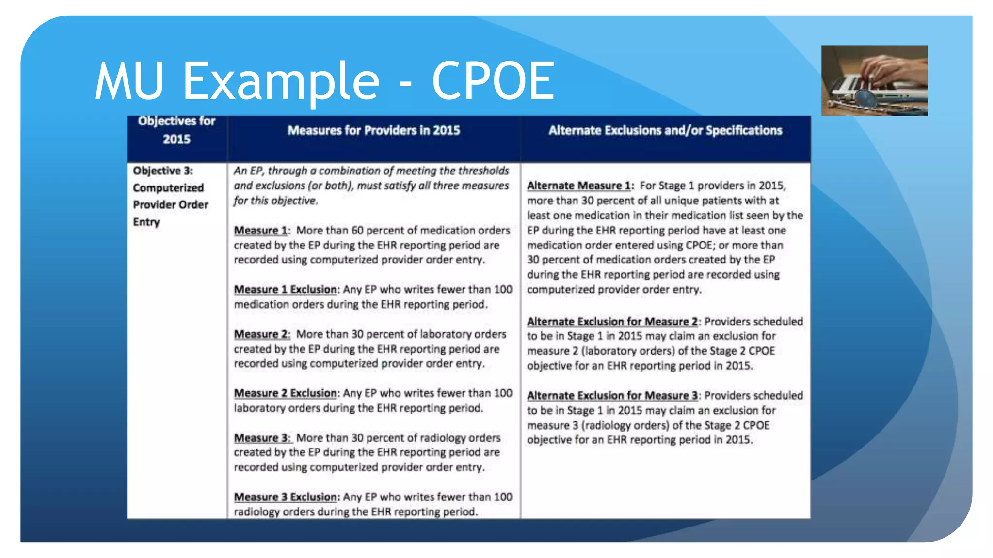 MU Example - CPOE
 