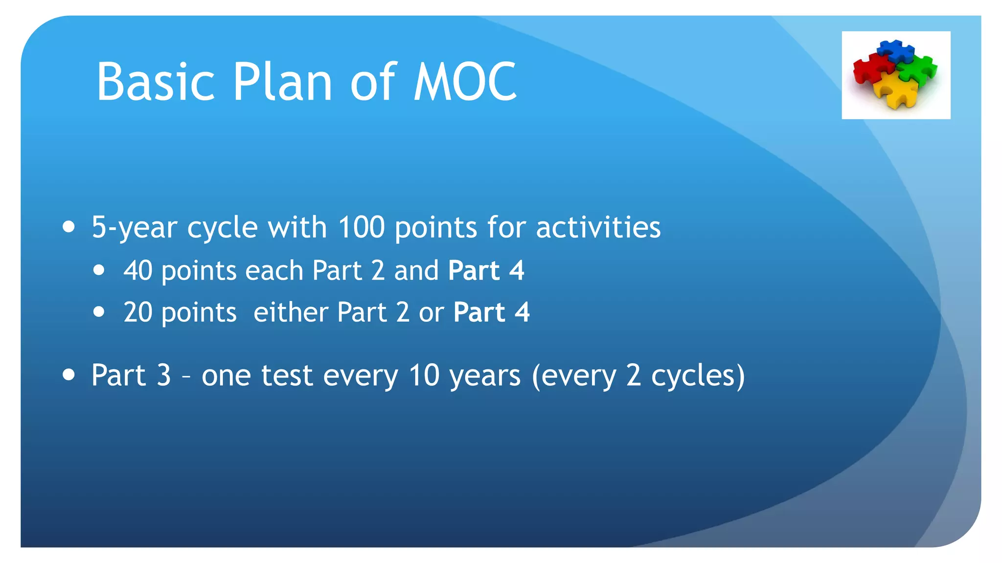 Basic Plan of MOC
 5-year cycle with 100 points for activities
 40 points each Part 2 and Part 4
 20 points either Part 2 or Part 4
 Part 3 – one test every 10 years (every 2 cycles)
 