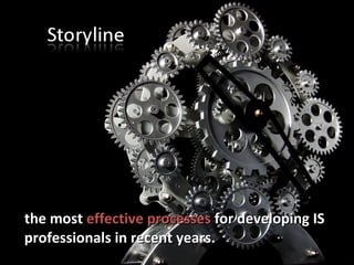 the most effective processes for developing IS
professionals in recent years.
 