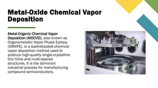 Comprehensive Overview of MOCVD and Chemical Reactions in CVD Processes ...