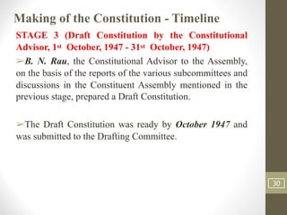 Constitution of India; Introduction to the Constitution of India; | PDF