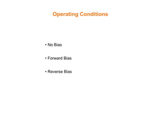 Operating Conditions
• No Bias
• Forward Bias
• Reverse Bias
 
