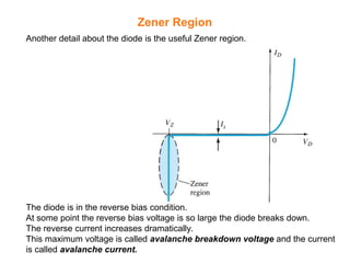 Another detail about the diode is the useful Zener region.
The diode is in the reverse bias condition.
At some point the reverse bias voltage is so large the diode breaks down.
The reverse current increases dramatically.
This maximum voltage is called avalanche breakdown voltage and the current
is called avalanche current.
Zener Region
 
