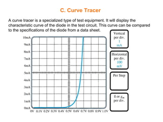 C. Curve Tracer
A curve tracer is a specialized type of test equipment. It will display the
characteristic curve of the diode in the test circuit. This curve can be compared
to the specifications of the diode from a data sheet.
 