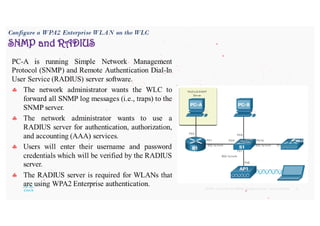 CCNA-2 SRWE Mod-13 WLAN Configuration