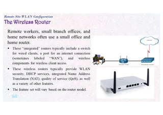 CCNA-2 SRWE Mod-13 WLAN Configuration