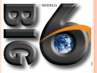 

MODELO

 