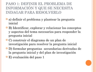 PASO 1: DEFINIR EL PROBLEMA DE
INFORMACIÓN Y QUE SE NECESITA
INDAGAR PARA RESOLVERLO
a) definir el problema y plantear la pregunta
inicial
 B) Identificar, explorar y relacionar los conceptos
y aspectos del tema necesarios para responder la
pregunta inicial
 C) construir el diagrama de un plan de
investigación para resolver la pregunta inicial
 D) formular preguntas secundarias derivadas de
la pregunta inicial y del plan de investigación
 E) evaluación del paso 1


 