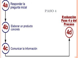PASO 4

 
