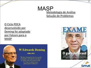 22
©The McGraw-Hill Companies, Inc., 2004
MASPMetodologia de Análise
Solução de Problemas
O Ciclo PDCA
desenvolvido por
Deming foi adaptado
por Falconi para o
MASP
 