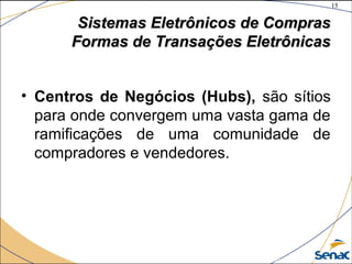 15
©The McGraw-Hill Companies, Inc., 2004
Sistemas Eletrônicos de ComprasSistemas Eletrônicos de Compras
Formas de Transações EletrônicasFormas de Transações Eletrônicas
• Centros de Negócios (Hubs), são sítios
para onde convergem uma vasta gama de
ramificações de uma comunidade de
compradores e vendedores.
 