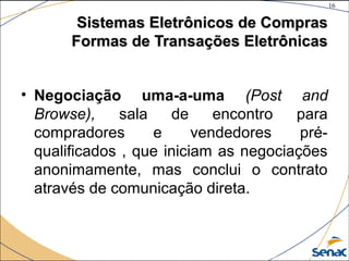 16
©The McGraw-Hill Companies, Inc., 2004
Sistemas Eletrônicos de ComprasSistemas Eletrônicos de Compras
Formas de Transações EletrônicasFormas de Transações Eletrônicas
• Negociação uma-a-uma (Post and
Browse), sala de encontro para
compradores e vendedores pré-
qualificados , que iniciam as negociações
anonimamente, mas conclui o contrato
através de comunicação direta.
 