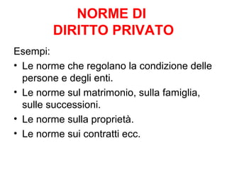 NORME DI 
DIRITTO PRIVATO 
Esempi: 
• Le norme che regolano la condizione delle 
persone e degli enti. 
• Le norme sul matrimonio, sulla famiglia, 
sulle successioni. 
• Le norme sulla proprietà. 
• Le norme sui contratti ecc. 
 