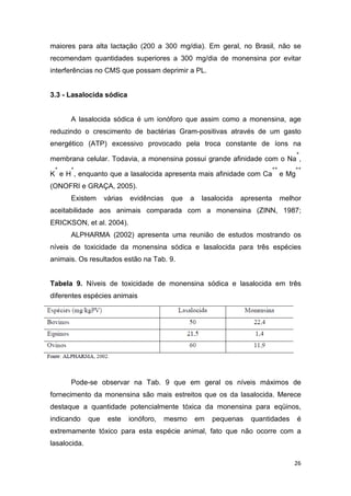 26
maiores para alta lactação (200 a 300 mg/dia). Em geral, no Brasil, não se
recomendam quantidades superiores a 300 mg/dia de monensina por evitar
interferências no CMS que possam deprimir a PL.
3.3 - Lasalocida sódica
A lasalocida sódica é um ionóforo que assim como a monensina, age
reduzindo o crescimento de bactérias Gram-positivas através de um gasto
energético (ATP) excessivo provocado pela troca constante de íons na
membrana celular. Todavia, a monensina possui grande afinidade com o Na
+
,
K
+
e H
+
, enquanto que a lasalocida apresenta mais afinidade com Ca
++
e Mg
++
(ONOFRI e GRAÇA, 2005).
Existem várias evidências que a lasalocida apresenta melhor
aceitabilidade aos animais comparada com a monensina (ZINN, 1987;
ERICKSON, et al. 2004).
ALPHARMA (2002) apresenta uma reunião de estudos mostrando os
níveis de toxicidade da monensina sódica e lasalocida para três espécies
animais. Os resultados estão na Tab. 9.
Tabela 9. Níveis de toxicidade de monensina sódica e lasalocida em três
diferentes espécies animais
Pode-se observar na Tab. 9 que em geral os níveis máximos de
fornecimento da monensina são mais estreitos que os da lasalocida. Merece
destaque a quantidade potencialmente tóxica da monensina para eqüinos,
indicando que este ionóforo, mesmo em pequenas quantidades é
extremamente tóxico para esta espécie animal, fato que não ocorre com a
lasalocida.
 