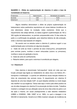 6
QUADRO 4 - Efeito da suplementação de vitamina A sobre a taxa de
mortalidade em bezerros.
Tratamento Natimortos(%) Mortalidade pós-natal(%)
Controle 8,80 16,50
Vitamina A 6,60 8,10
Alguns trabalhos demonstram o efeito da própria suplementação do
betacaroteno sobre parâmetros reprodutivos em vacas leiteiras (incidência de
cios silenciosos, atraso na ovulação, cistos ovarianos). Ainda que o
requerimento não esteja definido, os dados sugerem suplementação de 150 a
300 mg/dia de betacaroteno, no período compreendido entre 15 dias antes do
parto e a confirmação da gestação, para rebanhos leiteiros de alta produção,
onde o volumoso seja baseado em silagens.
De acordo com os estudos sobre a vitamina A, pode-se sugerir a sua
suplementação para ruminantes em algumas situações:
a - Gado de corte ao iniciar o período da seca (maio-junho), principalmente
para animais jovens, novilhas a serem entouradas (outono ou primavera),
novilhas e vacas em gestação e touros.
b - Gado de corte em confinamento.
c - Rebanho leiteiro, para qual o volumoso é constituído por silagens.
1.2 - Vitamina D
Esta vitamina é denominada "anti-raquítica", tendo em vista que sua
função principal seja ligada ao metabolismo do cálcio (Ca) e do fósforo (P) -
transporte e mobilização - e quando em deficiência causa redução drástica no
ritmo de crescimento dos animais novos. O requerimento em vitamina D
depende de uma boa relação Ca/P, na qual relações estreitas ou muito largas
irão interferir na sua exigência. Talvez este seja o motivo pelo efeito positivo do
uso de altas dosagens de vitamina D na prevenção da febre do leite. Trabalhos
mostram a vantagem de sua utilização cerca de cinco dias antes do parto e um
dia após o mesmo, em vacas predisponentes a este distúrbio metabólico
(HIBBS e CONRAD, 1966; VINET et al, 1985), no qual a dosagem é de
500.000 UI diariamente. Honett et al (1992) mostram redução de incidência da
 