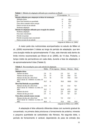 11
A maior parte dos nutricionistas acompanhados no estudo de Millen et
al., (2009) recomendam 3 dietas ao longo do período de adaptação, que tem
uma duração média de aproximadamente 17 dias, este intervalo está dentro do
limite mínimo recomendado por Brown et al. (2006), de 14 dias. Portanto, o
tempo médio de permanência em cada dieta, durante a fase de adaptação, é
de aproximadamente 6 dias (Tabela 2).
A adaptação é feita utilizando diferentes dietas com aumento gradual de
concentrado, na primeira dieta prioriza-se o fornecimento de proteína, minerais
e pequena quantidade de carboidratos não fibrosos. Na segunda dieta, o
período de fornecimento é variável, dependendo do peso de entrada dos
 