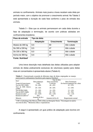 12
animais no confinamento. Animais mais jovens e leves recebem esta dieta por
período maior, com o objetivo de promover o crescimento animal. Na Tabela 3
está apresentada a duração de cada fase conforme o peso de entrada dos
animais.
Tabela 3 – Dias que os animais permanecem em cada dieta durante a
fase de adaptação e terminação, de acordo com práticas adotadas em
confinamentos brasileiros
Peso de entrada Tipo de dieta
Adaptação Crescimento Terminação
Abaixo de 300 kg 6,5 60 Até o abate
De 300 a 330 kg 6,5 47 Até o abate
De 330 a 360 kg 6,5 33 Até o abate
Acima de 360 kg 6,5 26 Até o abate
Fonte: Nutribeef
Uma breve descrição mais detalhada das dietas utilizadas para adaptar
animais de dietas praticamente exclusivas de volumosos (pasto) para dietas
ricas em concentrados é apresentada abaixo (Tabela 4).
A seguir é apresentado um guia prático de adaptação para bovinos em
confinamento.
 