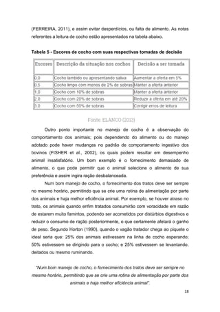 18
(FERREIRA, 2011), e assim evitar desperdícios, ou falta de alimento. As notas
referentes a leitura de cocho estão apresentados na tabela abaixo.
Tabela 5 - Escores de cocho com suas respectivas tomadas de decisão
Outro ponto importante no manejo de cocho é a observação do
comportamento dos animais; pois dependendo do alimento ou do manejo
adotado pode haver mudanças no padrão de comportamento ingestivo dos
bovinos (FISHER et al., 2002), os quais podem resultar em desempenho
animal insatisfatório. Um bom exemplo é o fornecimento demasiado de
alimento, o que pode permitir que o animal selecione o alimento de sua
preferência e assim ingira ração desbalanceada.
Num bom manejo de cocho, o fornecimento dos tratos deve ser sempre
no mesmo horário, permitindo que se crie uma rotina de alimentação por parte
dos animais e haja melhor eficiência animal. Por exemplo, se houver atraso no
trato, os animais quando enfim tratados consumirão com voracidade em razão
de estarem muito famintos, podendo ser acometidos por distúrbios digestivos e
reduzir o consumo de ração posteriormente, o que certamente afetará o ganho
de peso. Segundo Horton (1990), quando o vagão tratador chega ao piquete o
ideal seria que: 25% dos animais estivessem na linha de cocho esperando;
50% estivessem se dirigindo para o cocho; e 25% estivessem se levantando,
deitados ou mesmo ruminando.
“Num bom manejo de cocho, o fornecimento dos tratos deve ser sempre no
mesmo horário, permitindo que se crie uma rotina de alimentação por parte dos
animais e haja melhor eficiência animal”.
 
