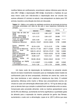 11
novilhos Nelore em confinamento, encontraram valores inferiores para mão de
obra (R$ 1,59/@) e depreciação (R$1,52/@), levantando a hipótese de que
essa menor custo com mão-de-obra e depreciação deve ser oriundo dos
autores utilizarem 41 animais no estudo, mas extrapolaram os dados para 120
animais, levando a uma diluição dos itens em discussão.
Um baixo custo de depreciação de benfeitorias no presente estudo
decorre do baixo investimento necessário para as instalações deste modelo de
confinamento (piso de terra compactado, divisórias em arame liso, cocho do
tipo meia bombonas e sem cobertura e bebedouros tipo bóia). O subtotal
apresentou diferença entre macho e fêmea isso provavelmente ocorreu em
virtude do custo com alimentação diferenciado (243 vs. 157 kg da dieta por @),
pois os demais itens que compõe o subtotal foram semelhantes entre os sexos.
Comprovado pela conversão alimentar, onde os machos apresentaram cerca
de 54,76% de diferença, aumentando de forma significativa a quantidade gasta
de alimento para a expressão do mesmo potencial de ganho das fêmeas,
aumentando o custo com a alimentação. Lopes et al. (2011) afirma que essa
 