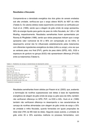 20
Resultados e Discussão
Comparando-se a densidade energética dos dois grãos de cereais ensilados
sob alta umidade, verificou-se que o sorgo obteve 98,8% do NDT do milho
(Tabela 3). Os valores obtidos neste experimento corroboram os verificados por
Huck et al. (1999), sendo que a silagem de grão úmido de sorgo apresentou
96% da energia líquida para ganho de peso do milho floculado, de 1,60 e 1,68
Mcal/kg, respectivamente. Resultados semelhantes foram apresentados por
Rooney & Pflugfelder (1986), sendo que várias pesquisas indicam que o sorgo
apresenta valor nutricional de 93 a 96% em comparação ao do milho. O
desempenho animal não foi influenciado estatisticamente pelos tratamentos
com diferentes ingredientes energéticos da dieta (milho ou sorgo), uma vez que
as variáveis peso vivo final (PVF), ganho de peso diário (GPD), AOL, EGS e
espessura de gordura na garupa (EGG) não apresentaram diferença (P>0,05)
entre os tratamentos (Tabela 4).
Resultados semelhantes foram obtidos por Passini et al. (2003), que, avaliando
a terminação de novilhos superprecoces sob dietas à base de ingredientes
energéticos de silagem de grão úmido de sorgo ou grão seco de milho, também
não verificaram diferença no GPD, PVF, na EGS e AOL. Huck et al. (1999)
também não verificaram diferença no desempenho e nas características de
carcaça de novilhas alimentadas com silagem de grão úmido de sorgo a 35%
de umidade e milho floculado, quando fornecidos em iguais proporções da
dieta total (78% da MS total da dieta). Segundo esses autores, a umidade do
grão entre 30 e 35% acarretou melhoria no processo fermentativo, com
 