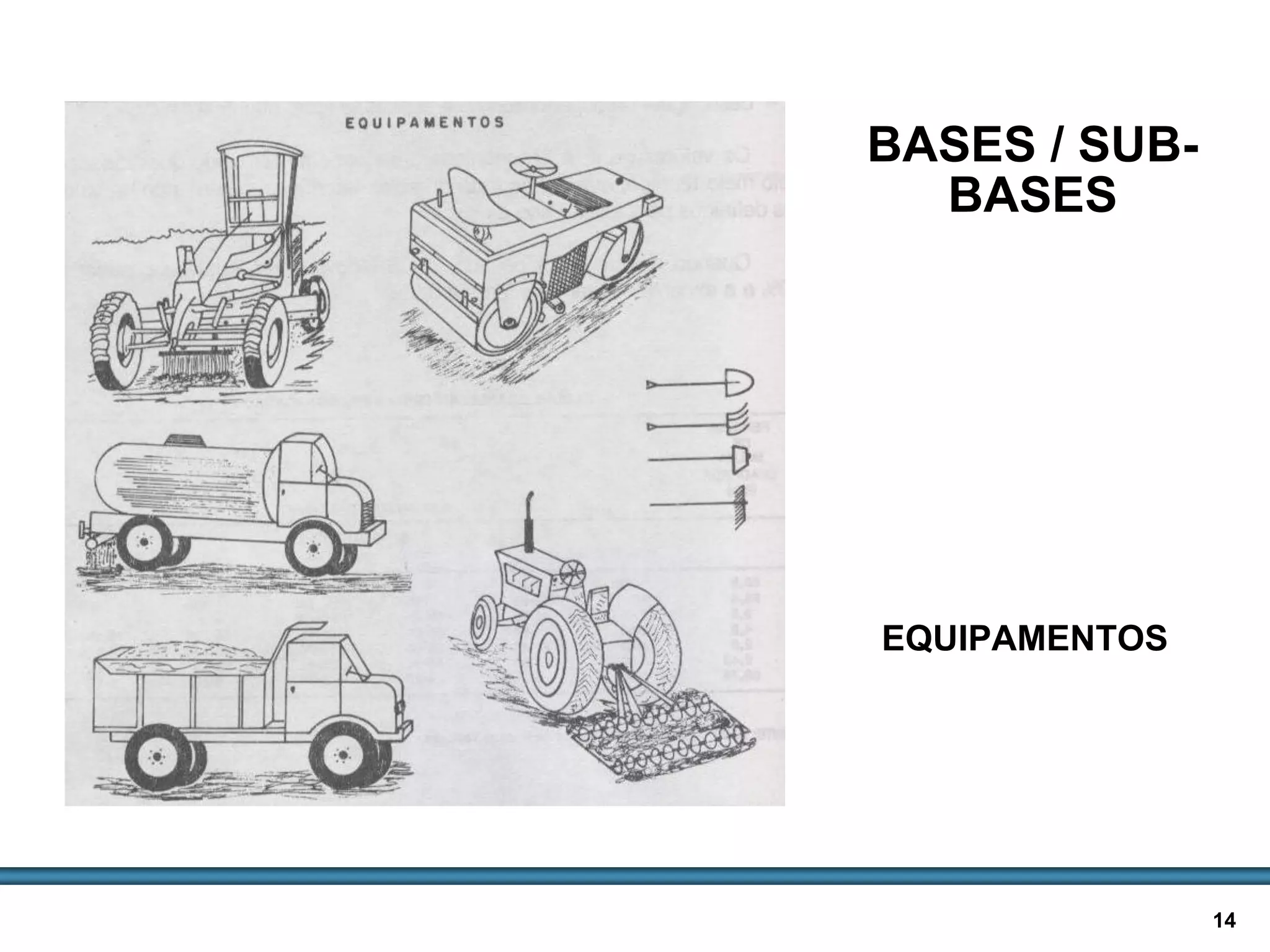 BASES E SUB-BASES / 14
EQUIPAMENTOS
BASES / SUB-
BASES
CAMADAS ESTABILIZADAS
GRANULOMETRICAMENTE
 