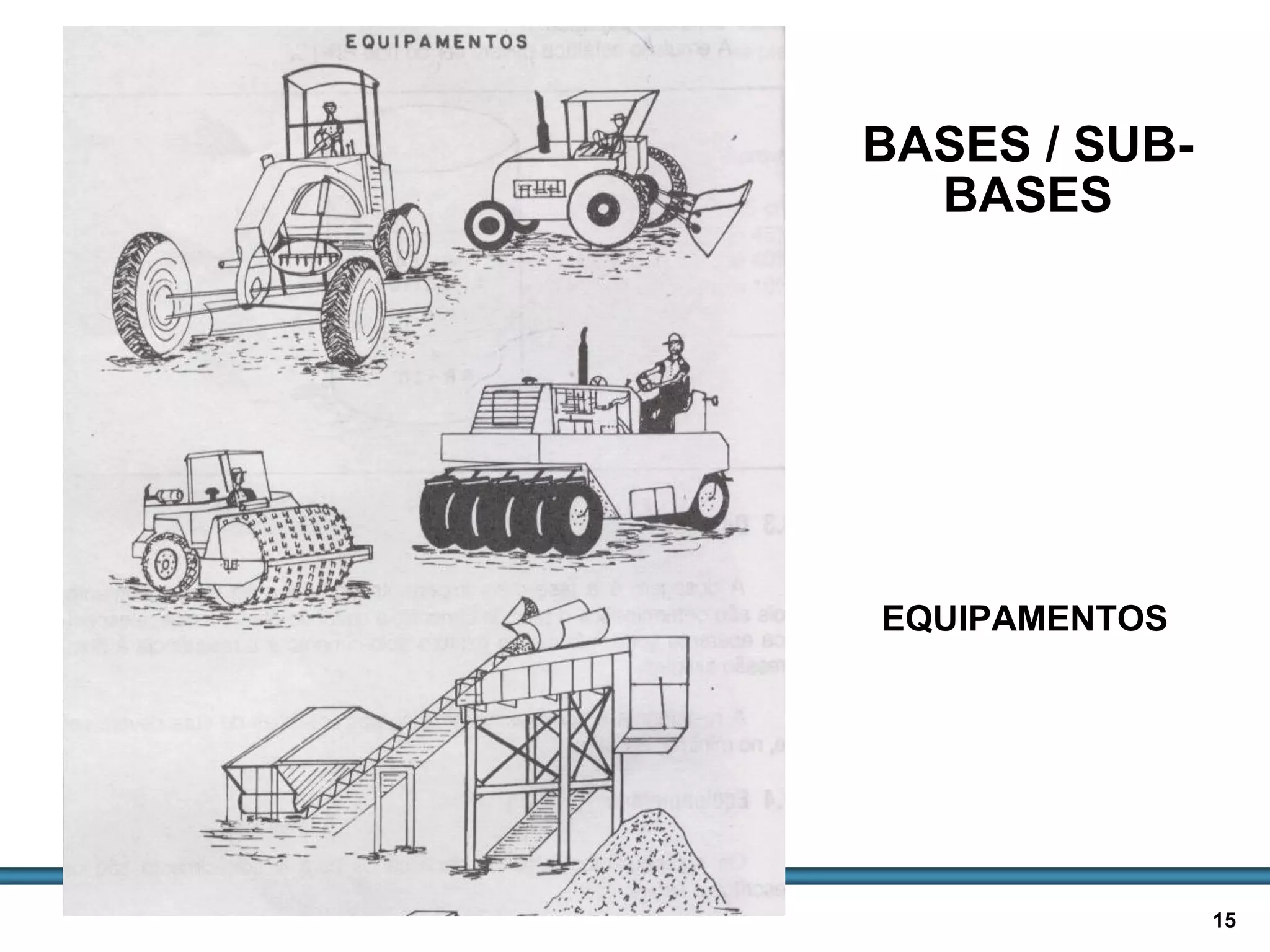 BASES E SUB-BASES / 15
EQUIPAMENTOS
CAMADAS ESTABILIZADAS
GRANULOMETRICAMENTE
BASES / SUB-
BASES
 
