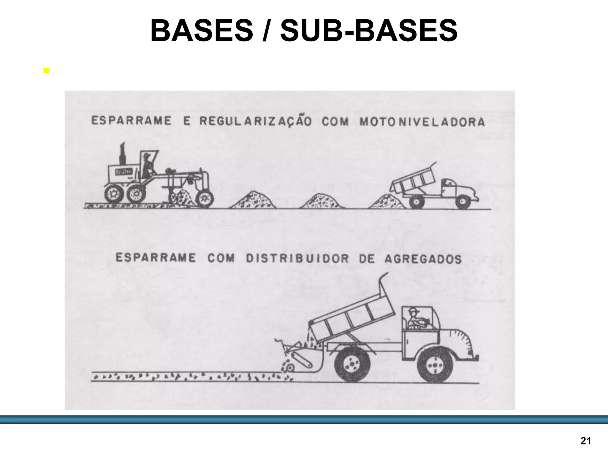 BASES E SUB-BASES / 21
BASES / SUB-BASES
 CEG - EXECUÇÃO
 