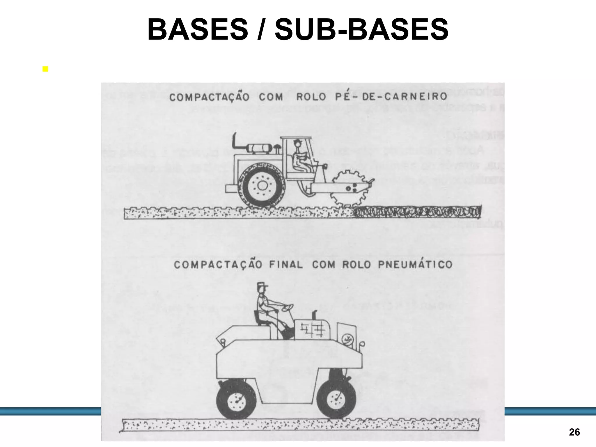 BASES E SUB-BASES / 26
BASES / SUB-BASES
 CEG - EXECUÇÃO
 