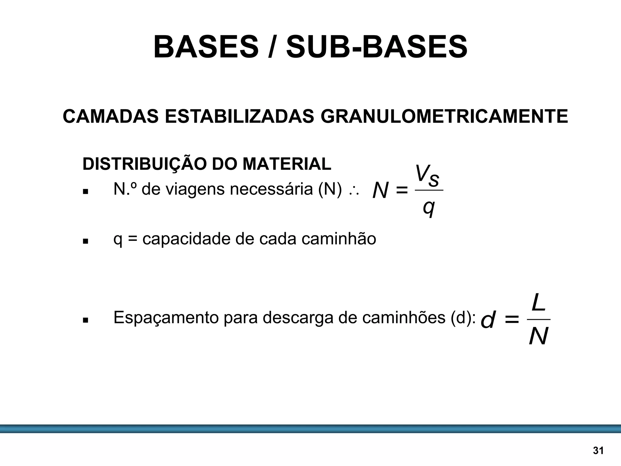 BASES E SUB-BASES / 31
DISTRIBUIÇÃO DO MATERIAL
 N.º de viagens necessária (N) 
 q = capacidade de cada caminhão
 Espaçamento para descarga de caminhões (d):
BASES / SUB-BASES
CAMADAS ESTABILIZADAS GRANULOMETRICAMENTE
q
sV
N =
N
L
d =
 