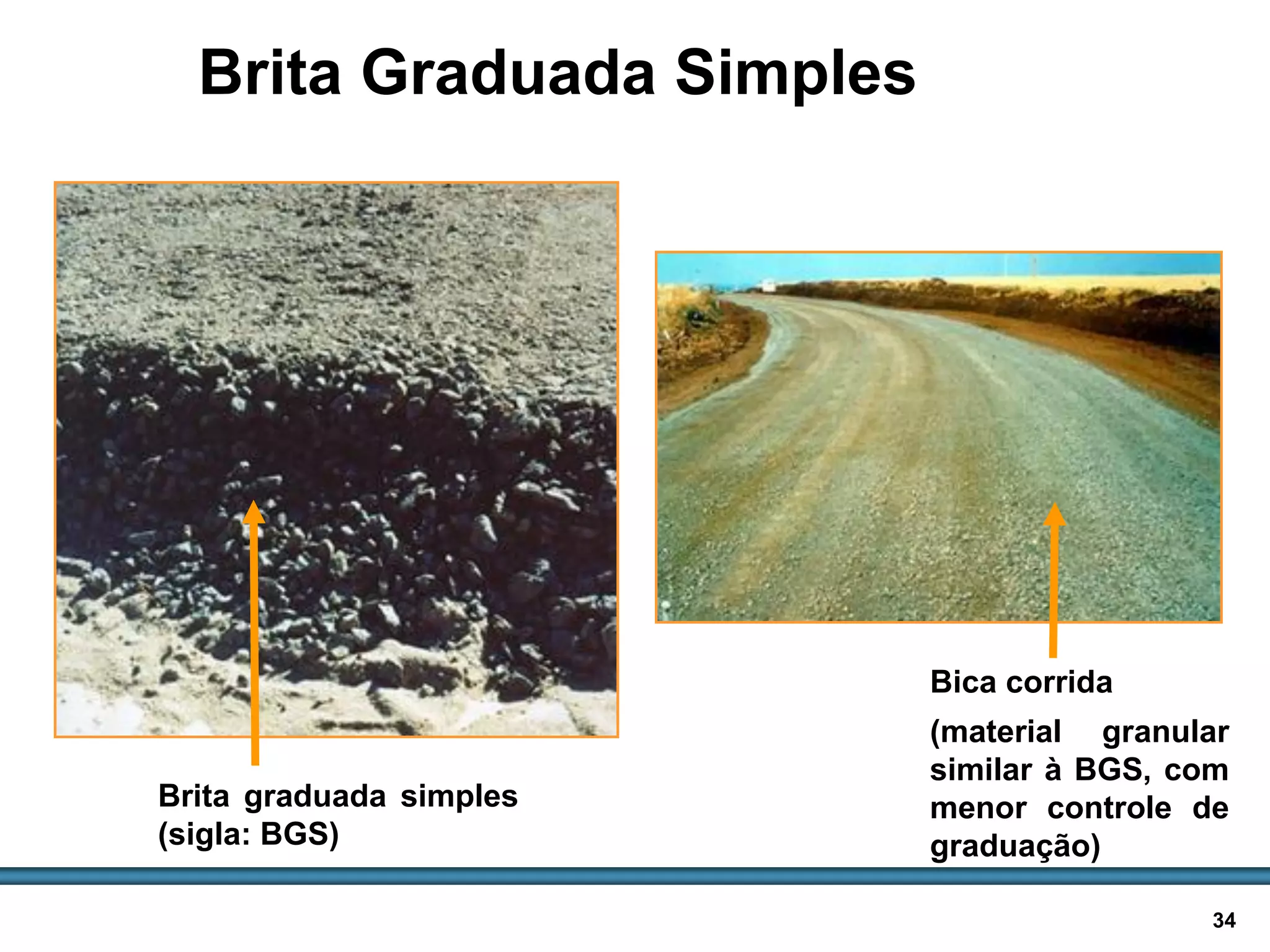 BASES E SUB-BASES / 34
Brita graduada simples
(sigla: BGS)
Brita Graduada Simples
Bica corrida
(material granular
similar à BGS, com
menor controle de
graduação)
 