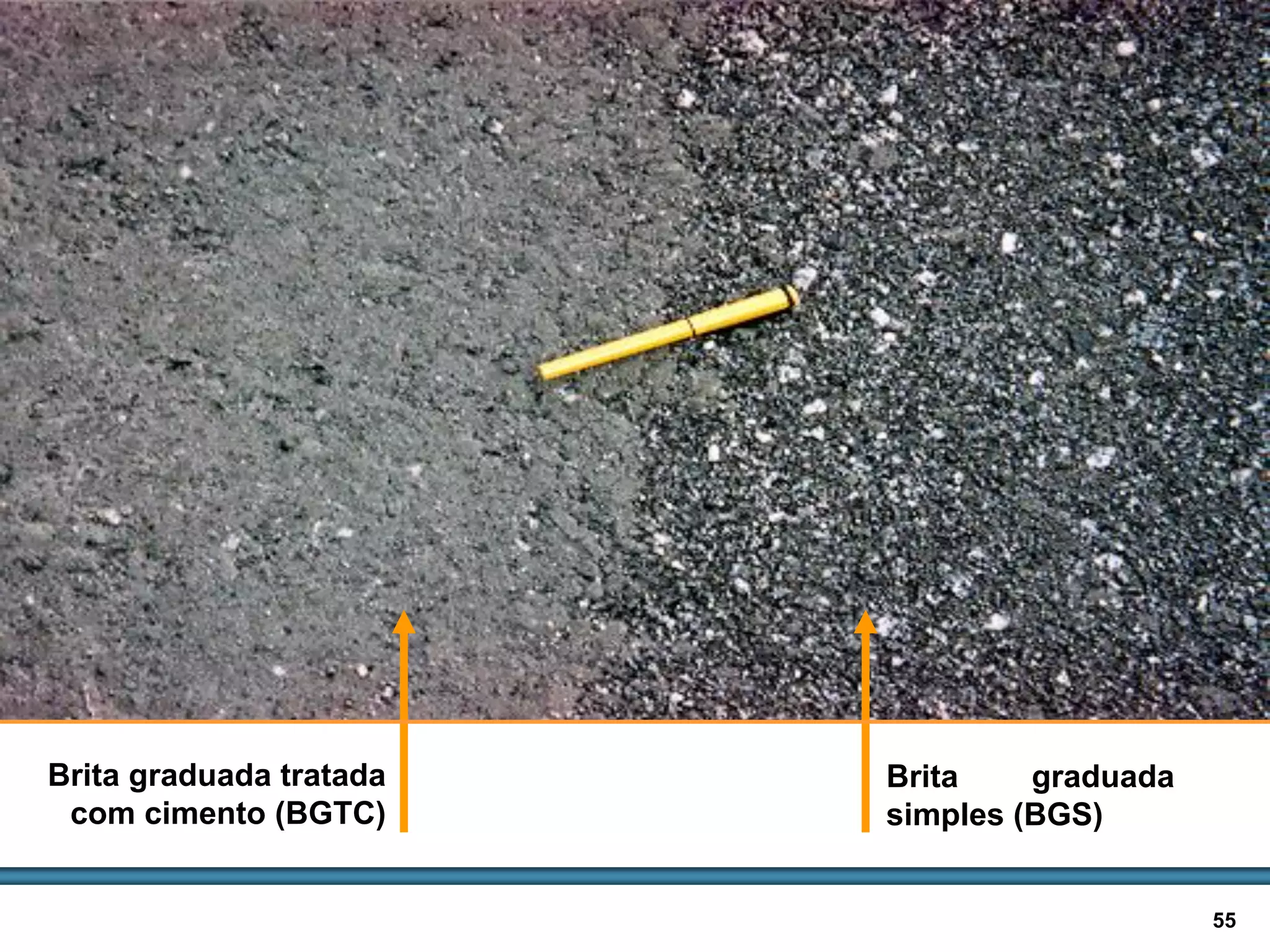 BASES E SUB-BASES / 55
Brita graduada tratada
com cimento (BGTC)
Brita graduada
simples (BGS)
 