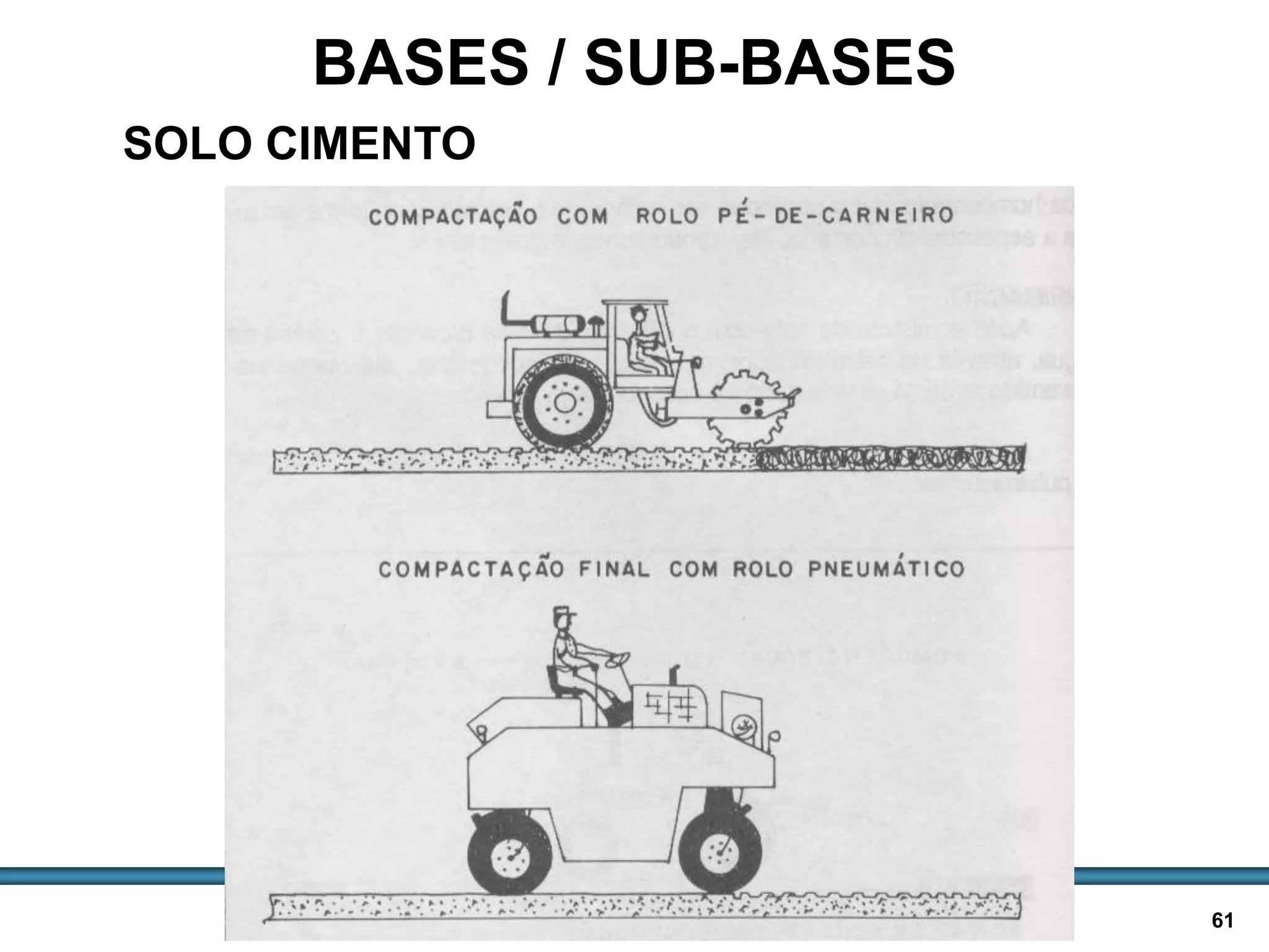 BASES E SUB-BASES / 61
SOLO CIMENTO
BASES / SUB-BASES
 
