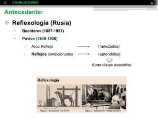  CONDUCTISMO
Antecedente:
 Reflexología (Rusia)
• Bechterev (1857-1927)
• Pavlov (1849-1936)
o Arco Reflejo (heredados)
o Reflejos condicionados (aprendidos)
Aprendizaje asociativo
4
 