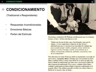  CONDUCTISMO
 CONDICIONAMIENTO
(Tradicional o Respondiente)
• Respuestas Incondicionadas
• Emociones Básicas
• Parten del Estímulo
9
 